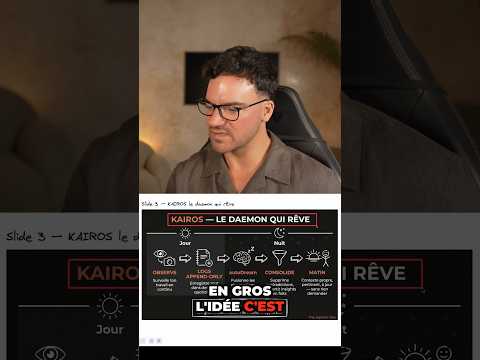 KAIROS travaille pendant que tu dors, sans s’arrêter