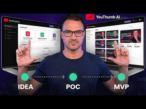 J’ai construit un SaaS IA en quelques jours… et ça change tout