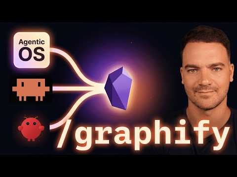 J'ai branché tous mes Agents IA sur le même Obsidian (Graphify)
